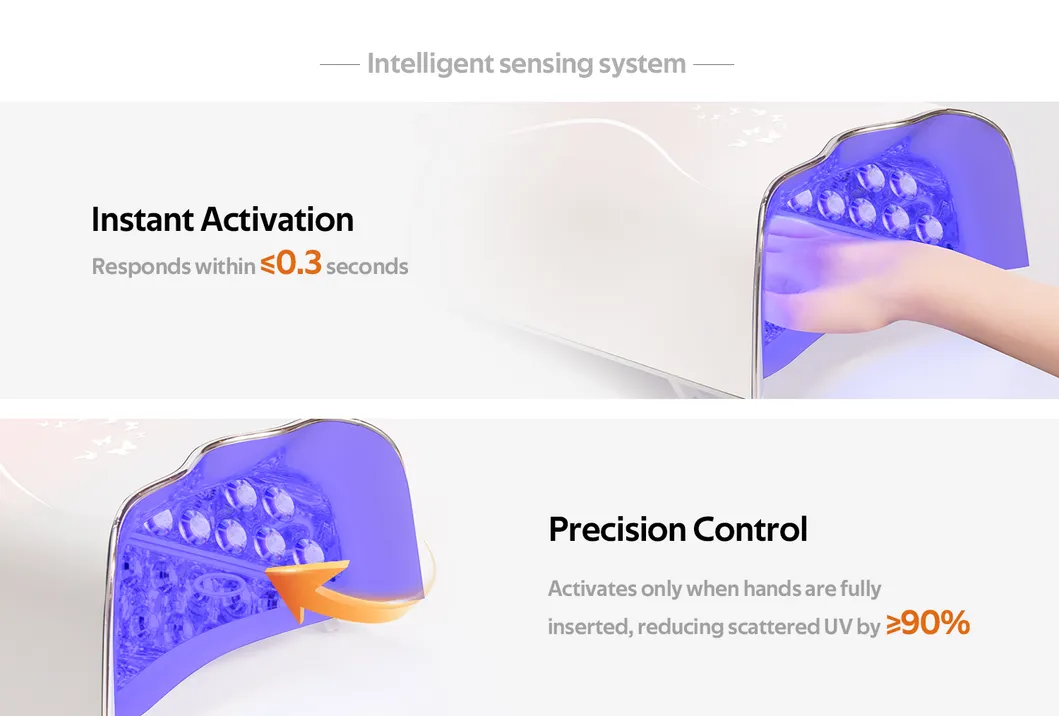 Rechargeable Battery Info