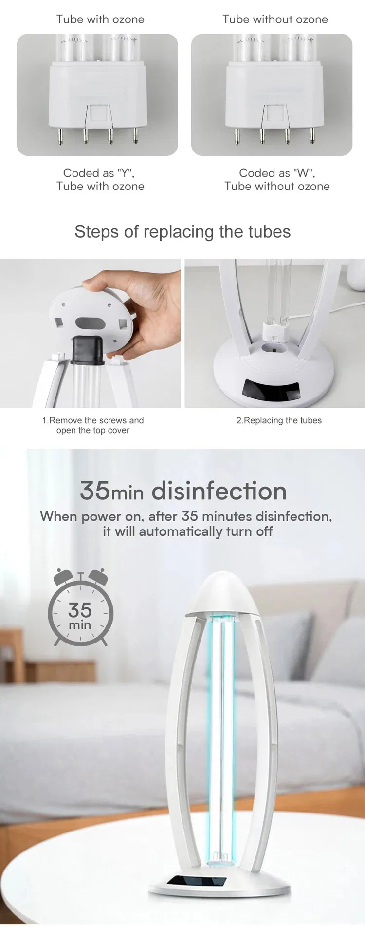 Wireless Control Functions