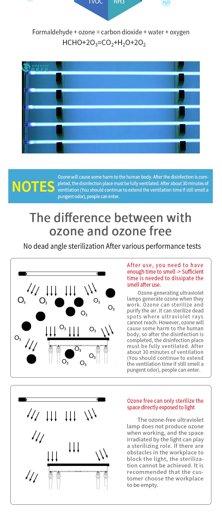 UV Sterilizing Lamp Detail 4
