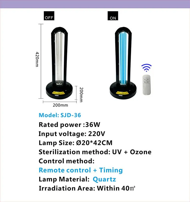 UV Light Specifications