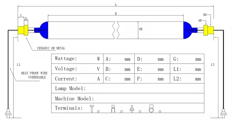 UV Curing System Details