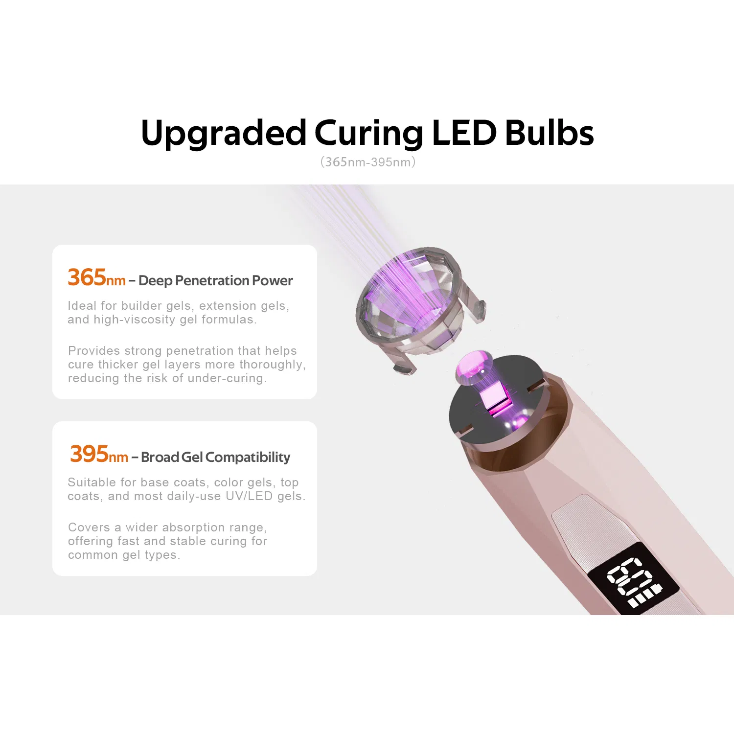 Professional Portable Cordless UV LED Nail Lamp for Fast Curing