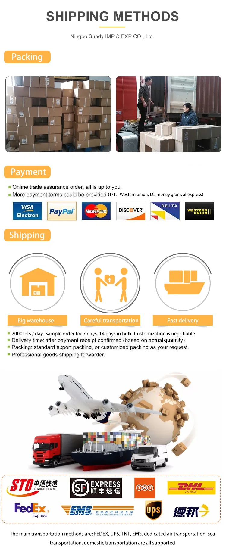 Detailed Specifications