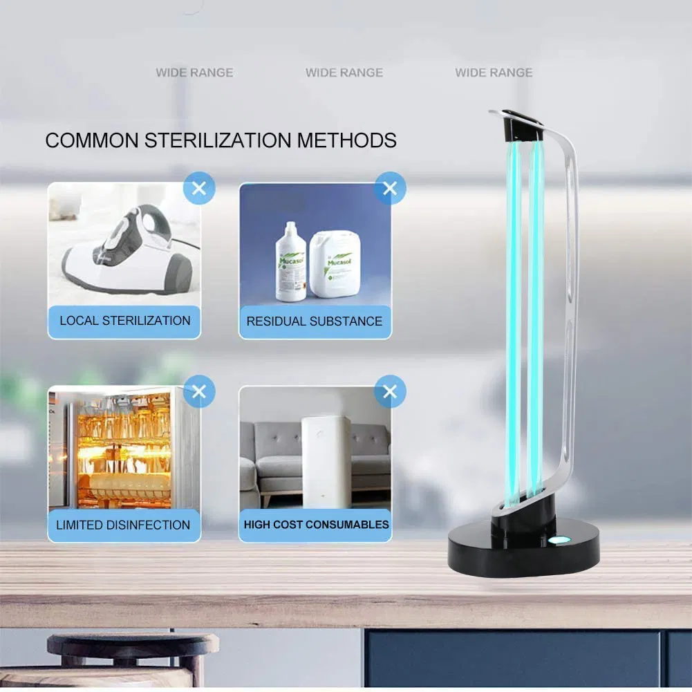 Sterilization efficiency