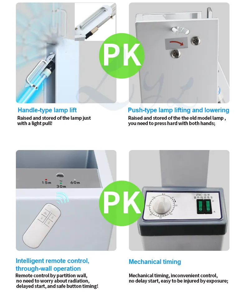 Medical Grade UV-C Disinfection Lamp 4