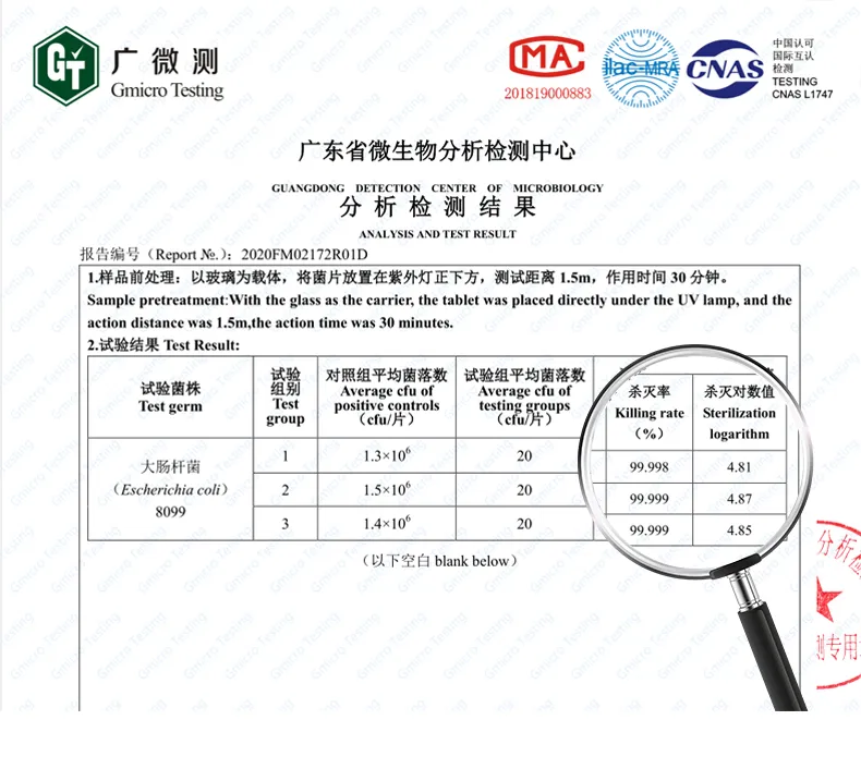 UV-C Light Sterilization