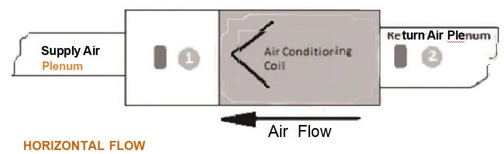 Installation Detail 2