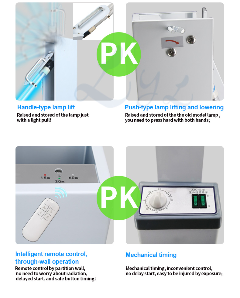 Medical Grade UV-C Disinfection Lamp Cart with Remote Control for Hospital