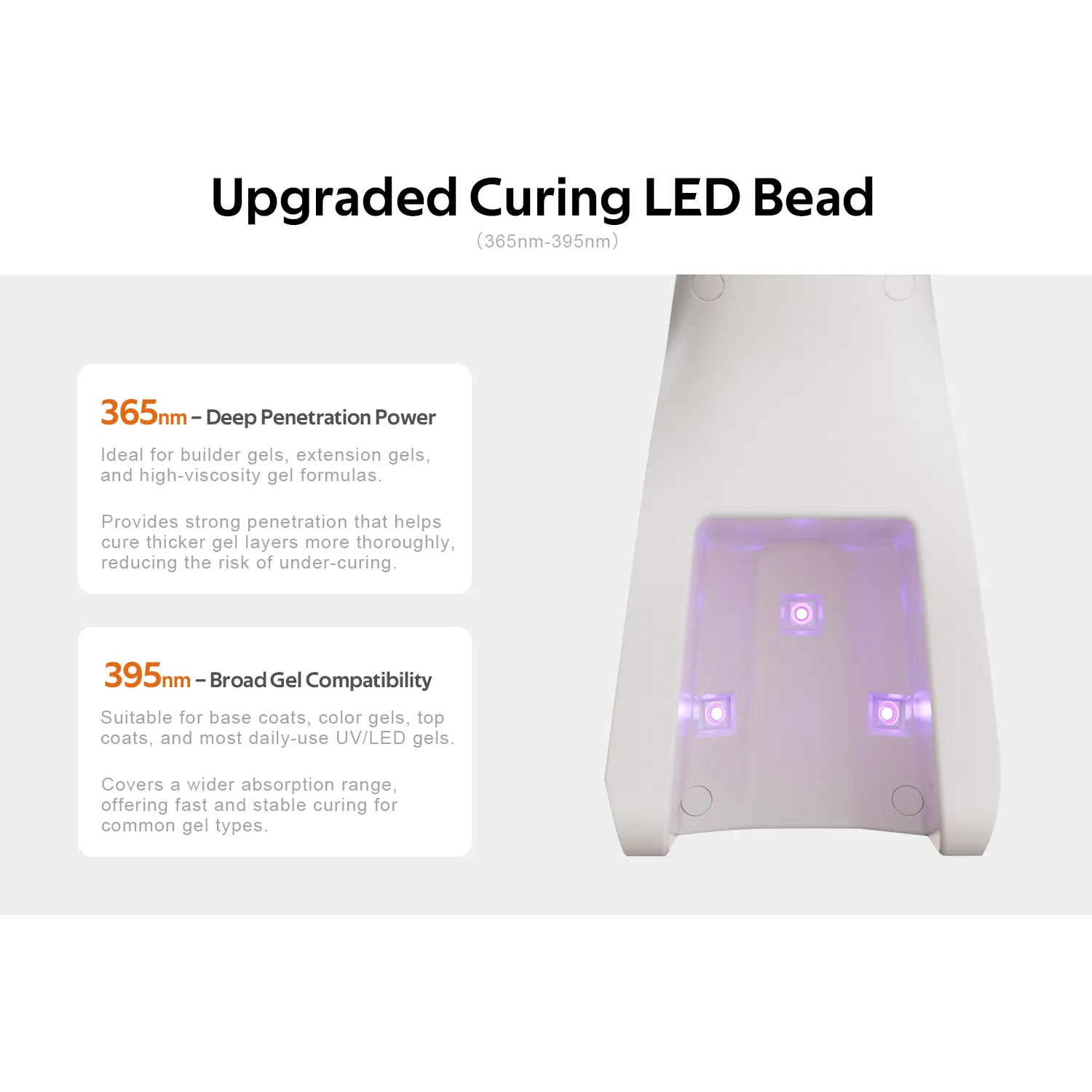 Quick Gel Curing Portable Mini UV Nail Lamp