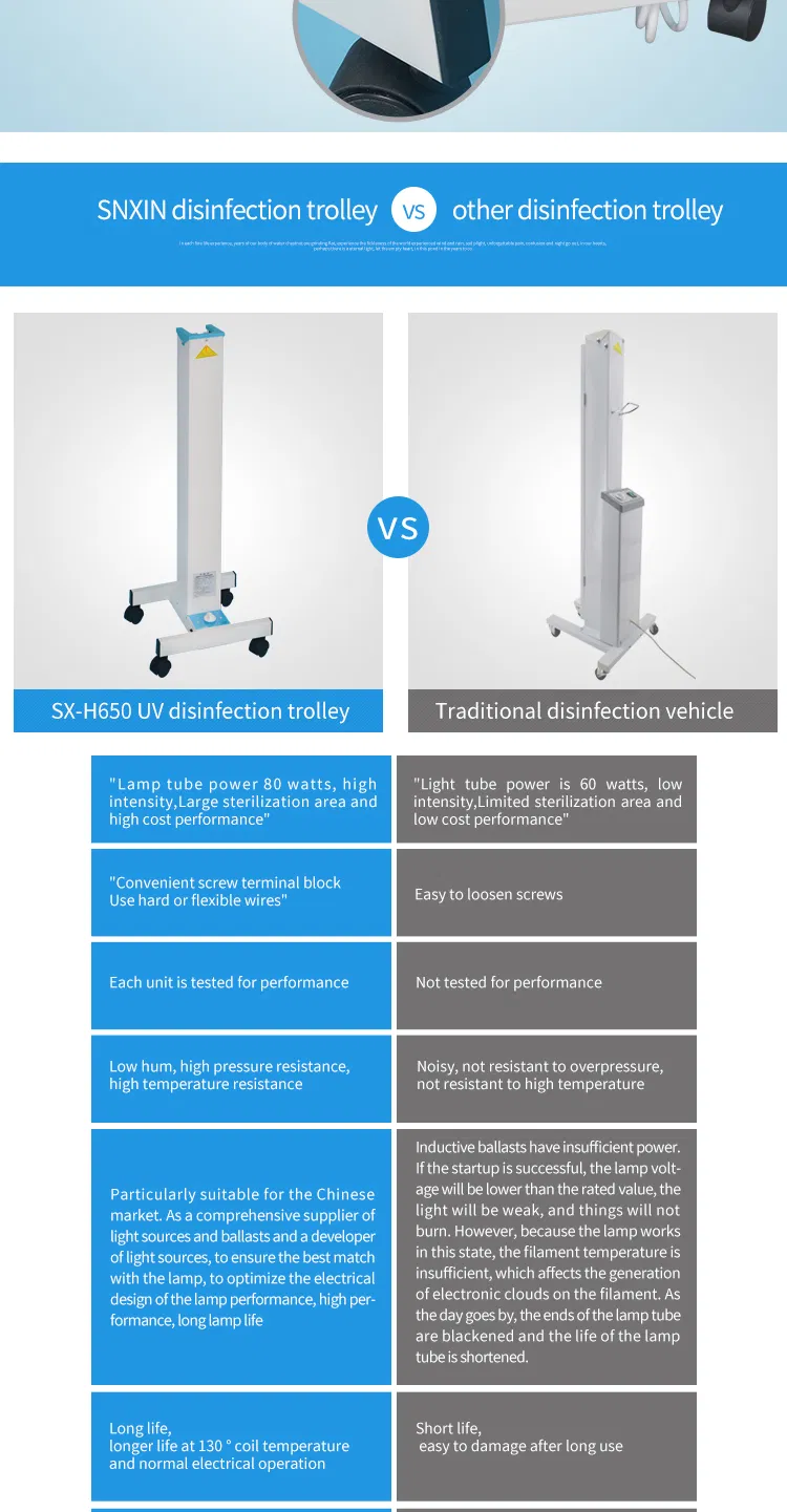 UV Lamp Sterilizer 6