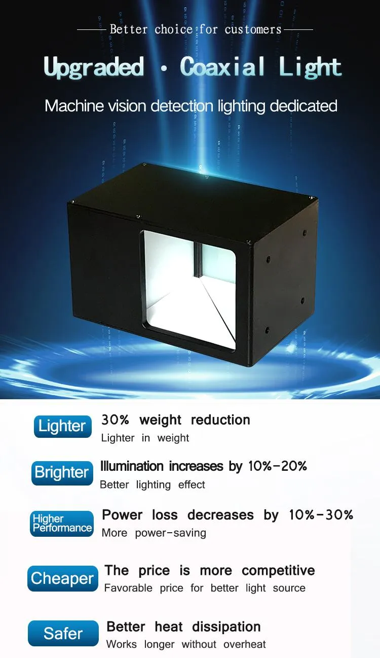 LED Coaxial Light