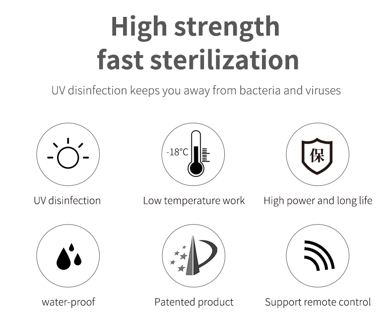 High Quality Sanitizing UVC Light UV Germicidal Lamp 254nm UV Lamp for Cold Storage Disinfection
