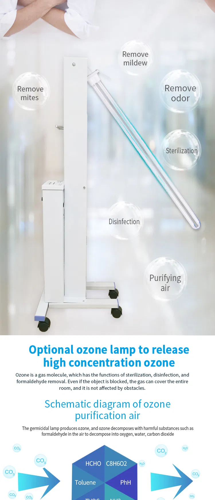 UV Sterilizing Lamp Detail 3