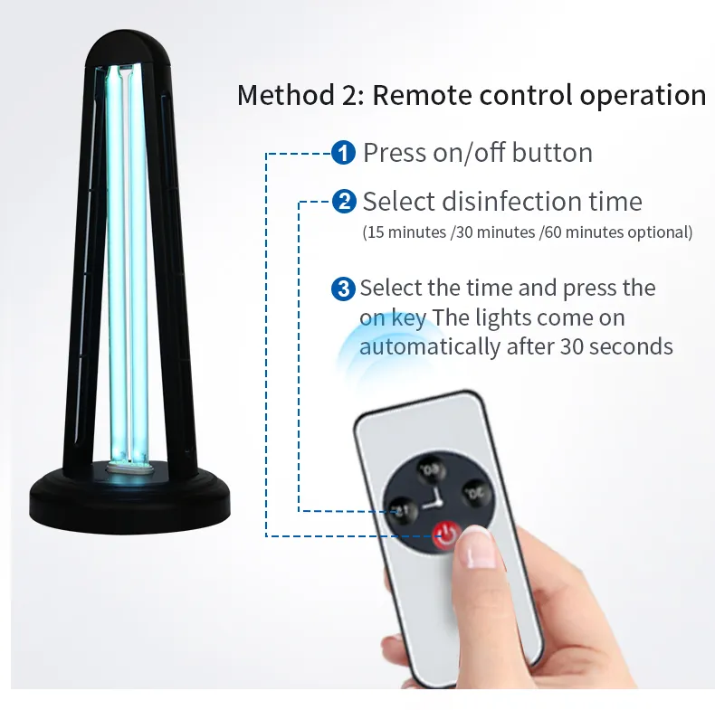 UV Disinfection Lamp Detail 6