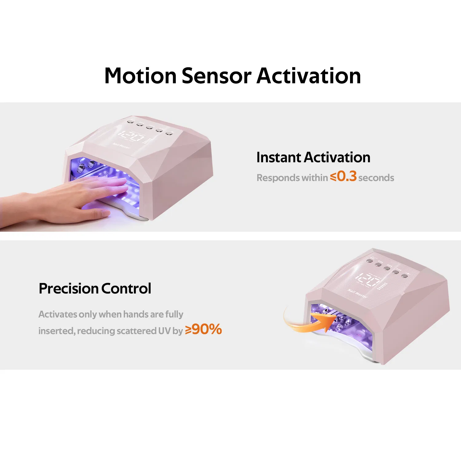 Customize Nail Equipment 4 Timers 120W Nail Dryer Rechargeable 45 Bulbs Professional Automatic Sensor Curing UV LED Nail Lamp