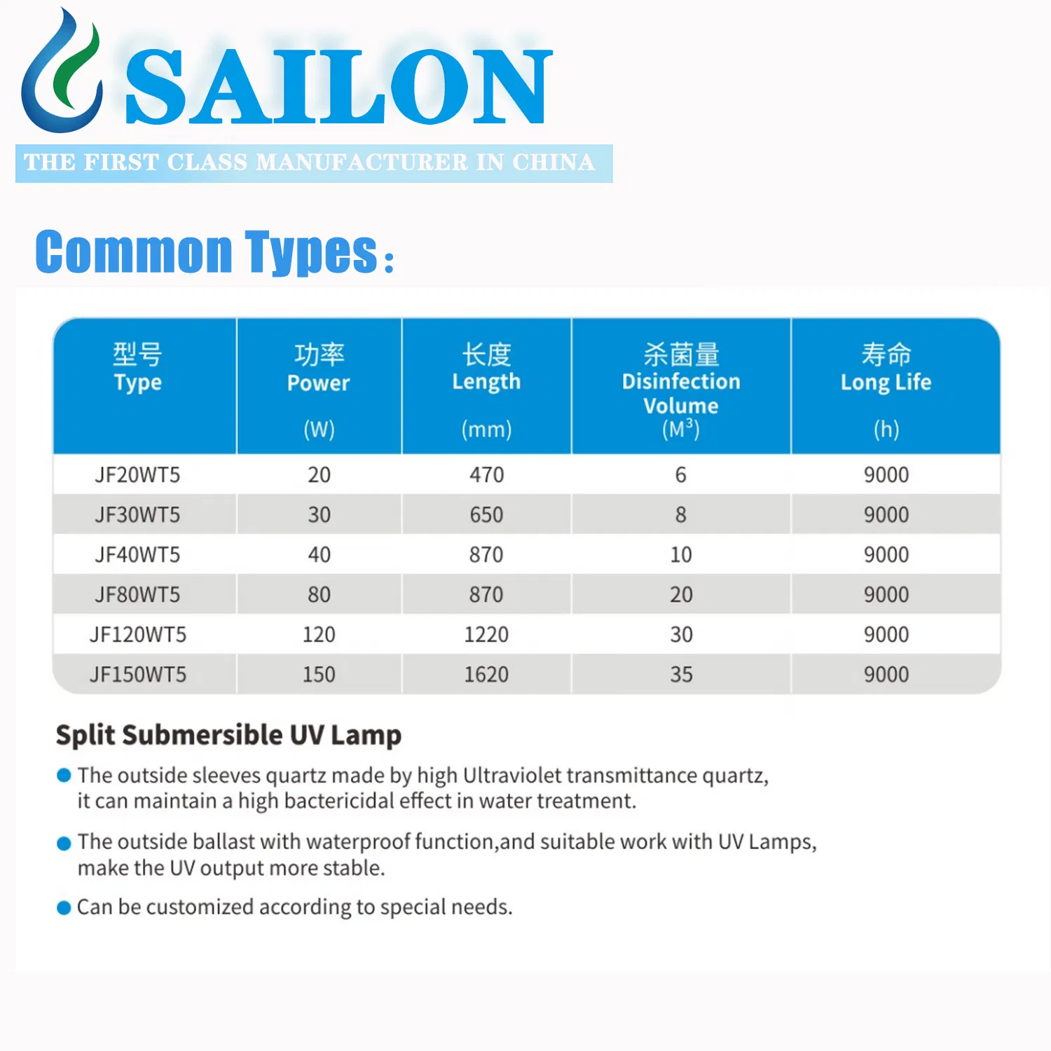 Sailon Semi-Submersible UV Lamp 20W 30W 40W 80W for Aquarium Systems