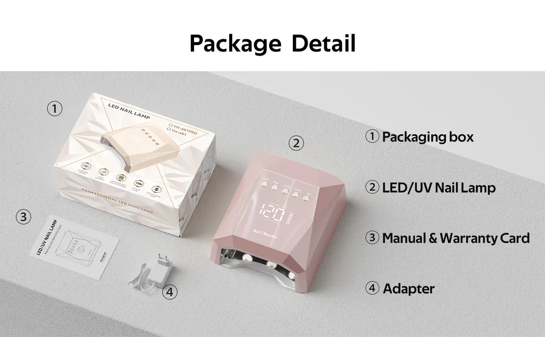 Packaging Info