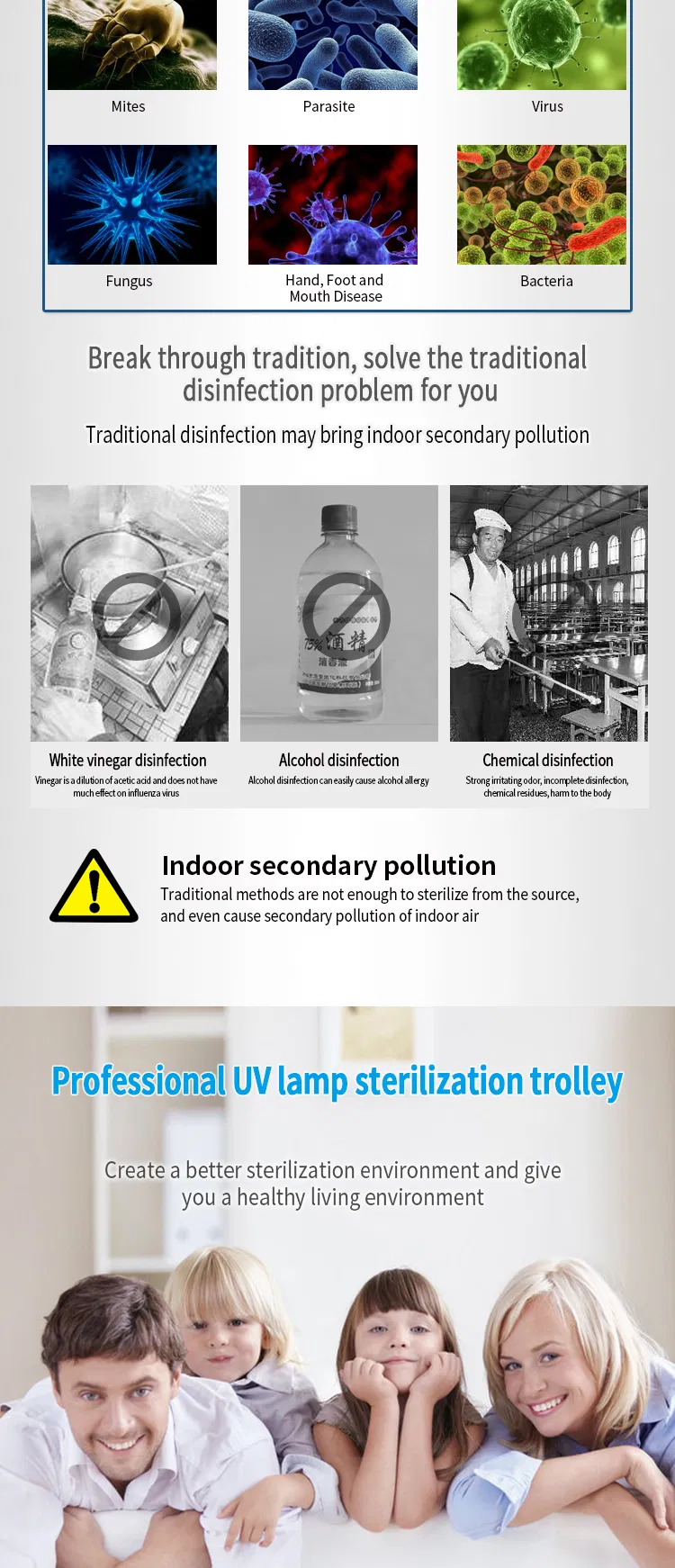UV Sterilizing Lamp Detail 2