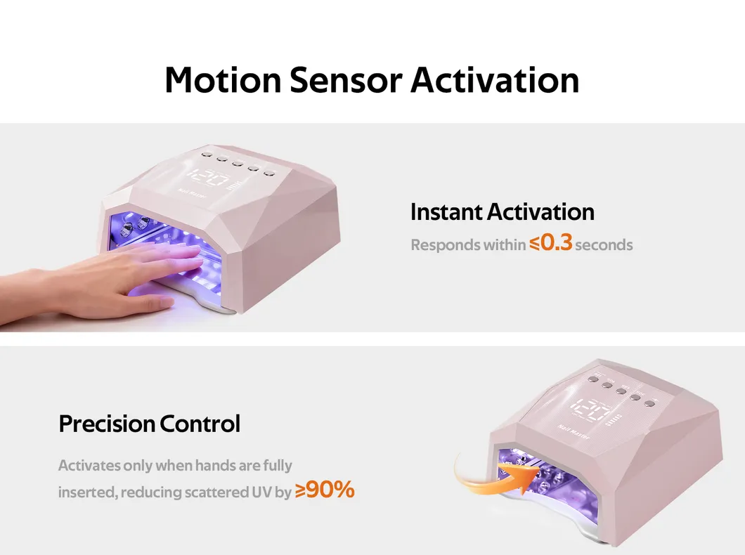 Professional Results