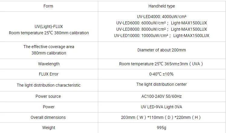 Handheld Rechargeable LED UV Lamp NDT Inspection Lamp
