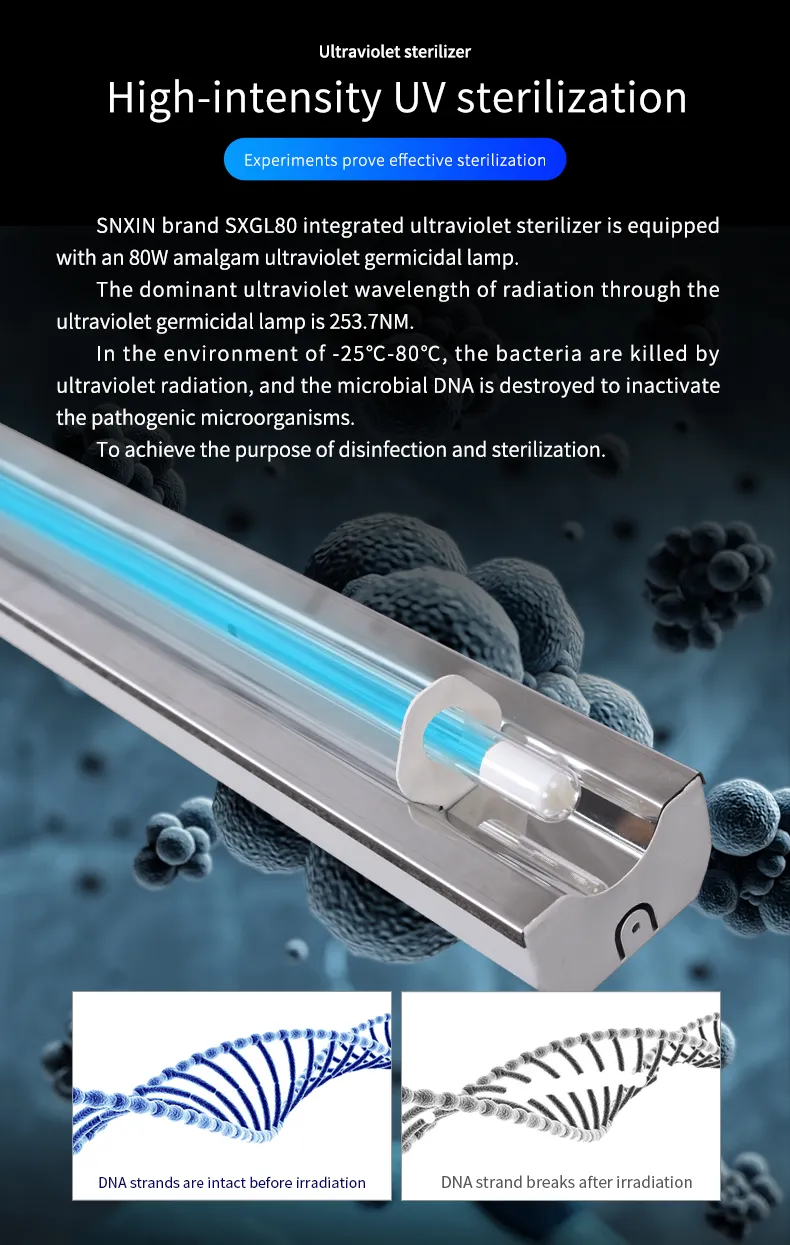 UVC Lamp Installation