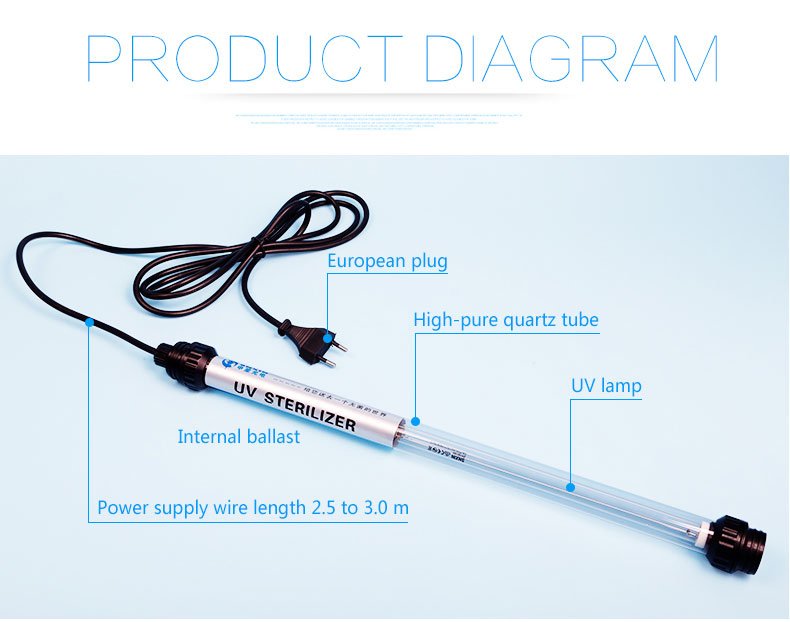 Snxin Brand Built-in Ballast Integrated Waterproof UV Lamp for Aquarium 30W Easy to Operate Ultraviolet Sanitizing Light