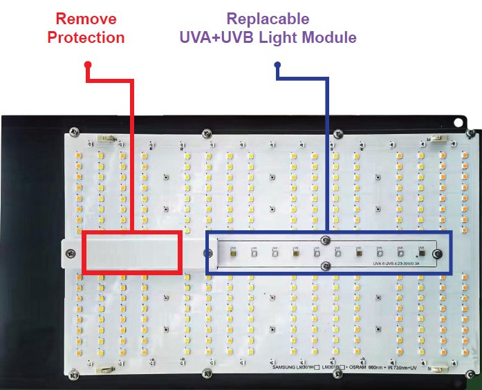 Plant Indoor LED Plant Small Qb+ UVB/UV 400 Watt Full Spectrum LED 6500K LED Grow Light 2 Foot Aquarium with Seoul LEDs (EMC)