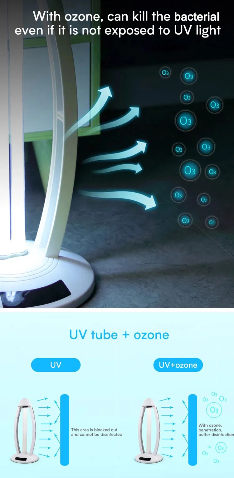 UV Sterilization Lamp Features