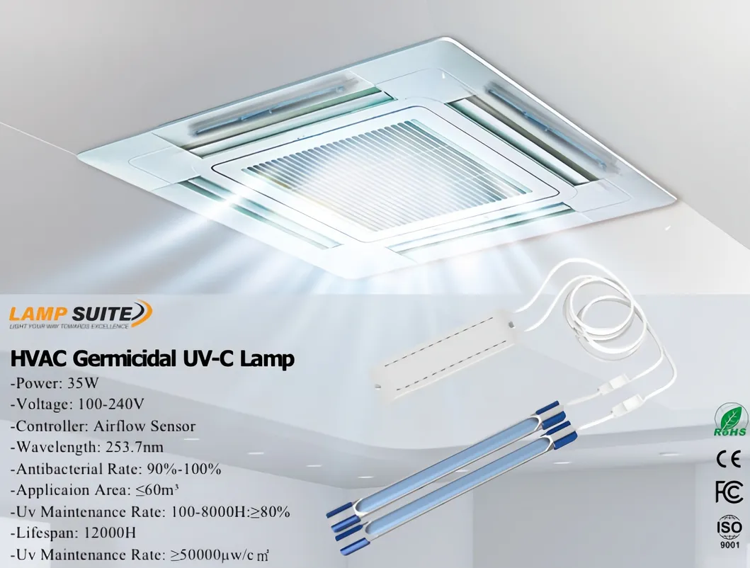 UV Sanitizing Lamp Kit