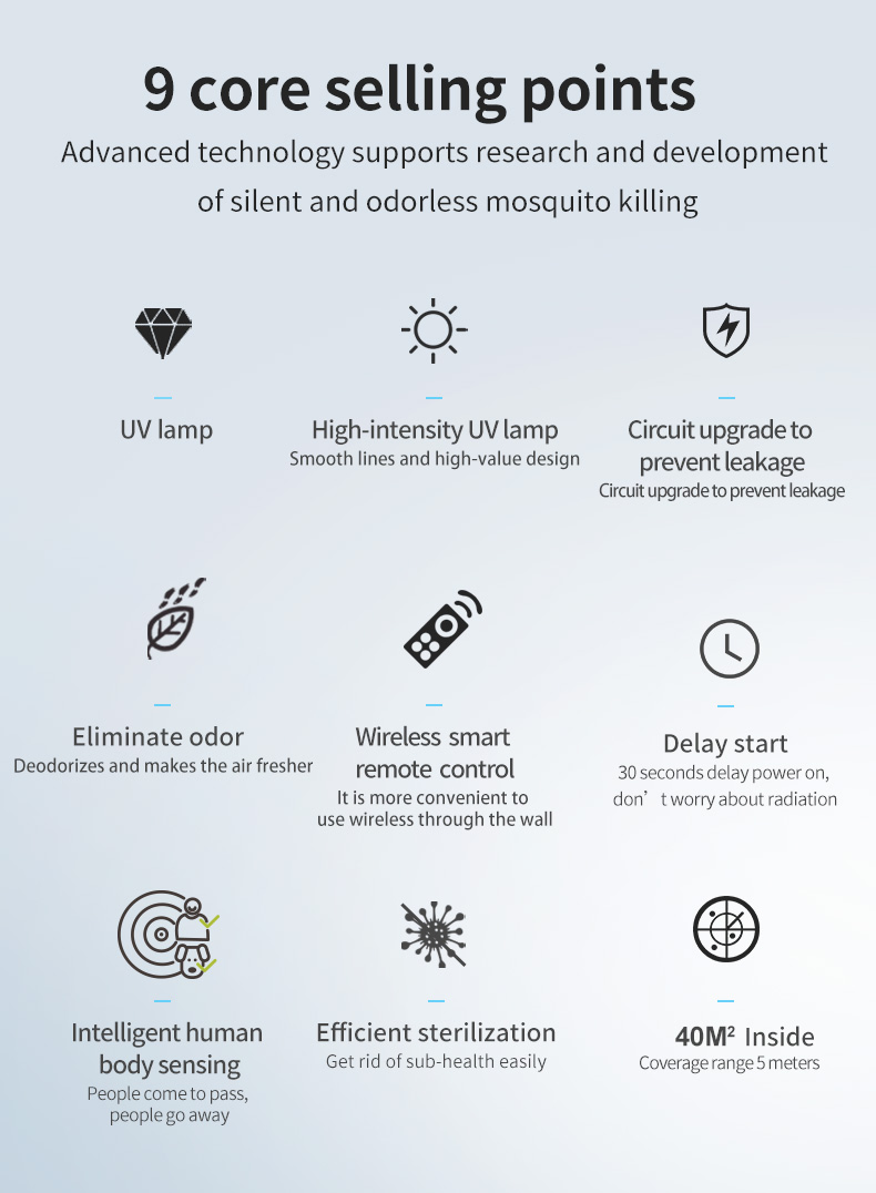 40W Hospital Grade UV-C Germicidal Lamp for Air &amp; Surface Sterilization in Clinics