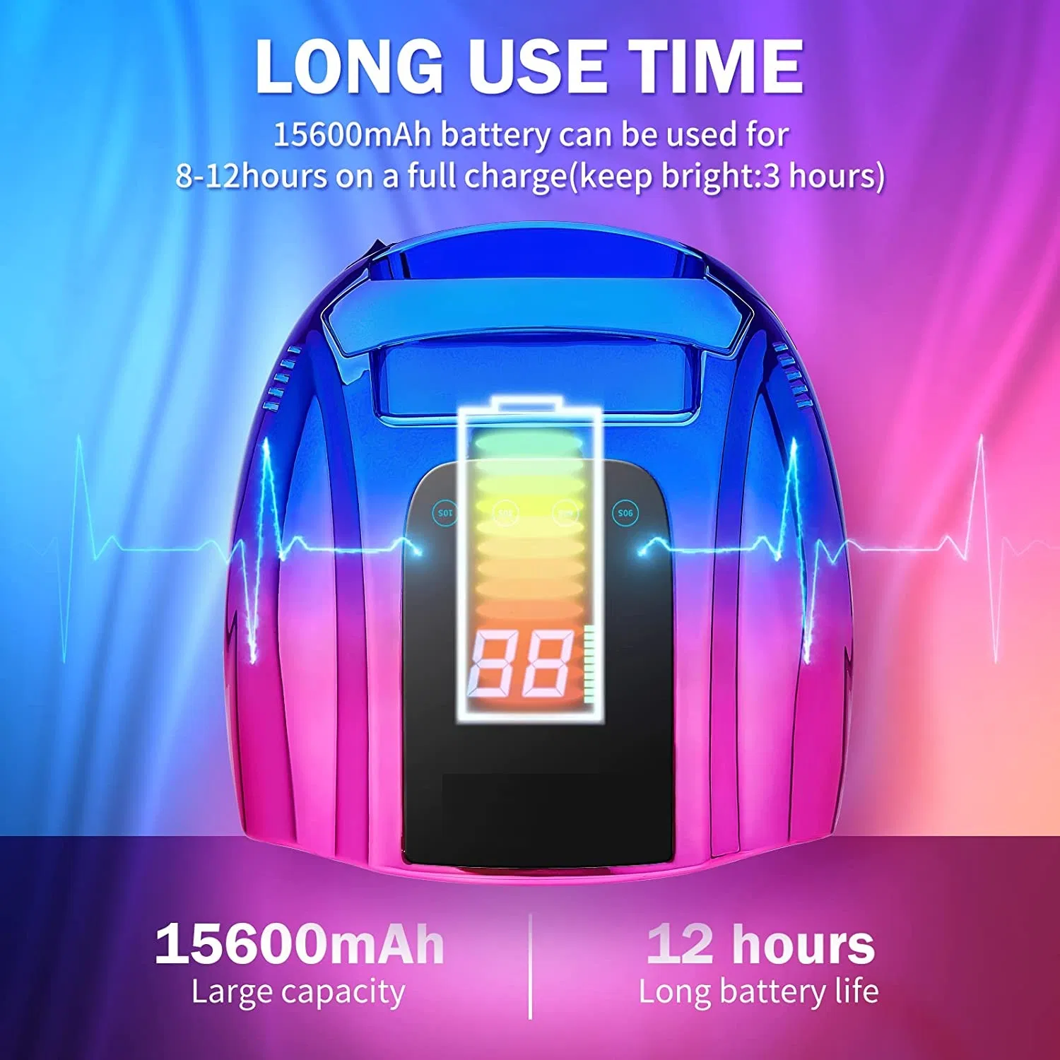 Factory Direct 96W UV LED Portable Cordless UV Light for Nail Lamp Machine with Removable Stainless Steel Bottom