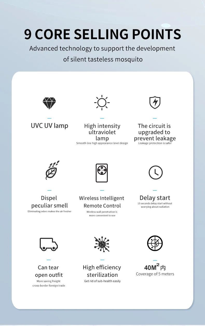 UV Disinfection Lamp Detail 11