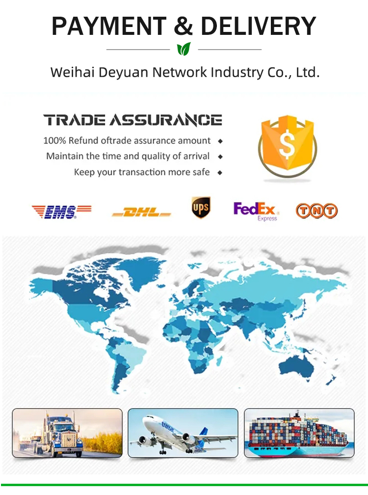 Shipping Logistics
