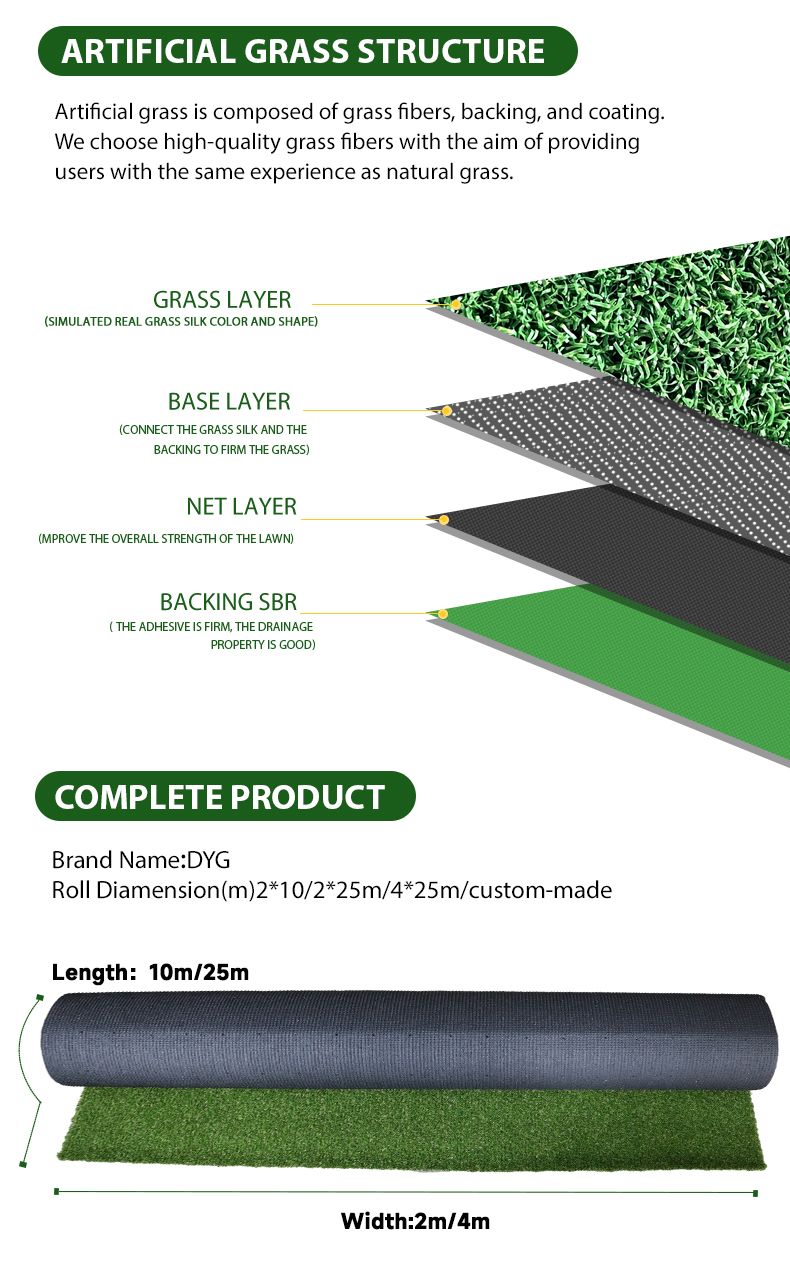 synthetic turf golf green detail 4