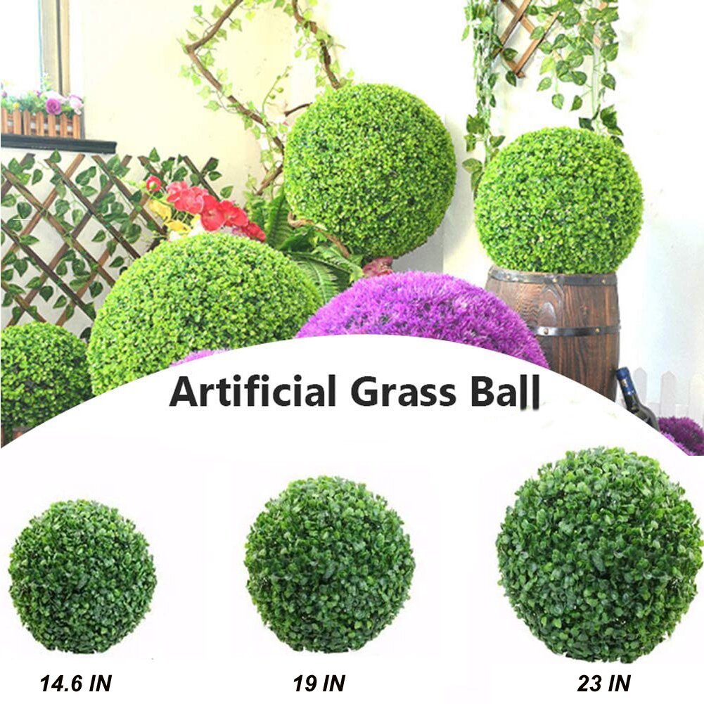 Product Parameters Overview