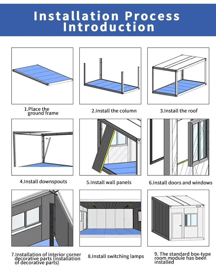 Estructura de casa