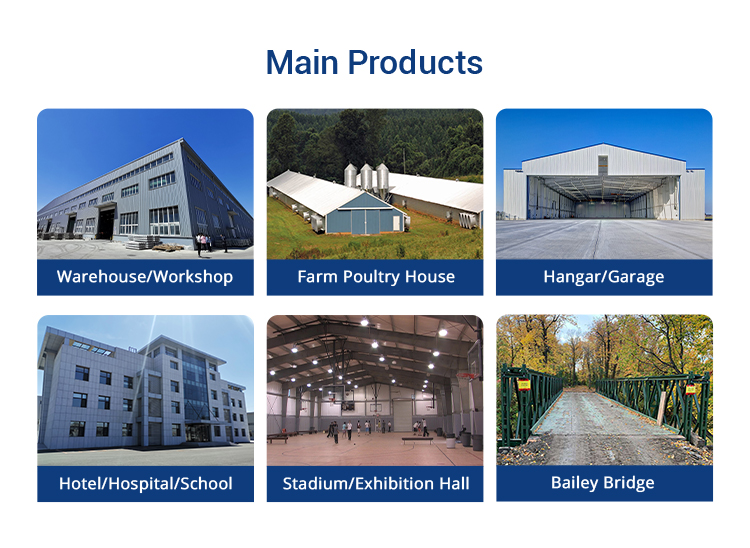 Types of Steel Structure Buildings