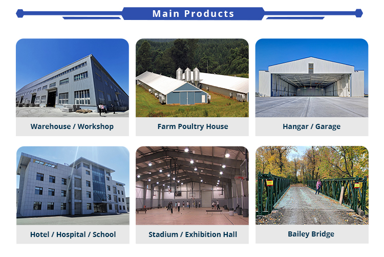 Steel Structure Categories Overview