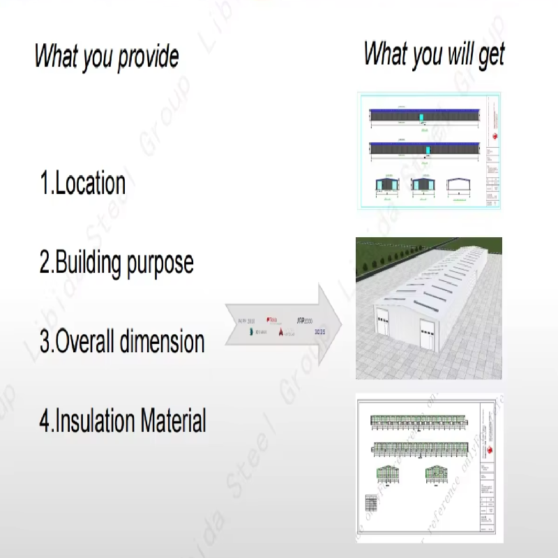 Modern Design Prefabricated Aircraft Storage Long Span Steel Aviation Hangar Building