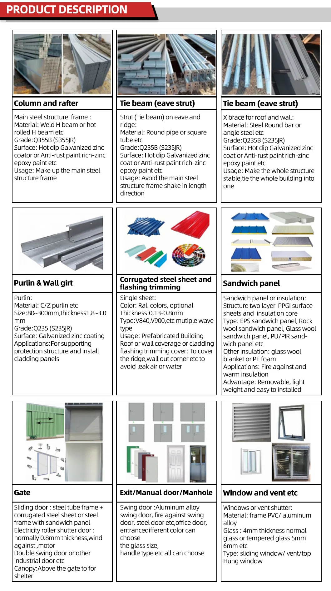 Prefabricated Components Specification