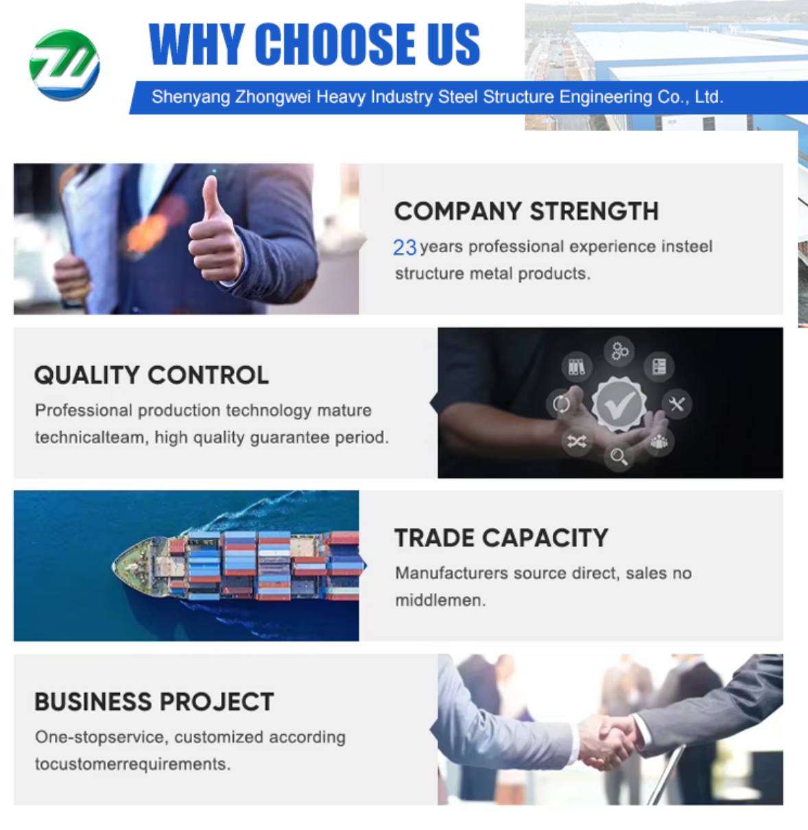 Why choose us key advantages