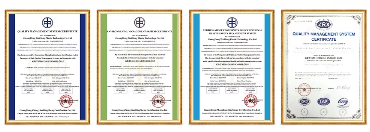 Product Quality Certifications