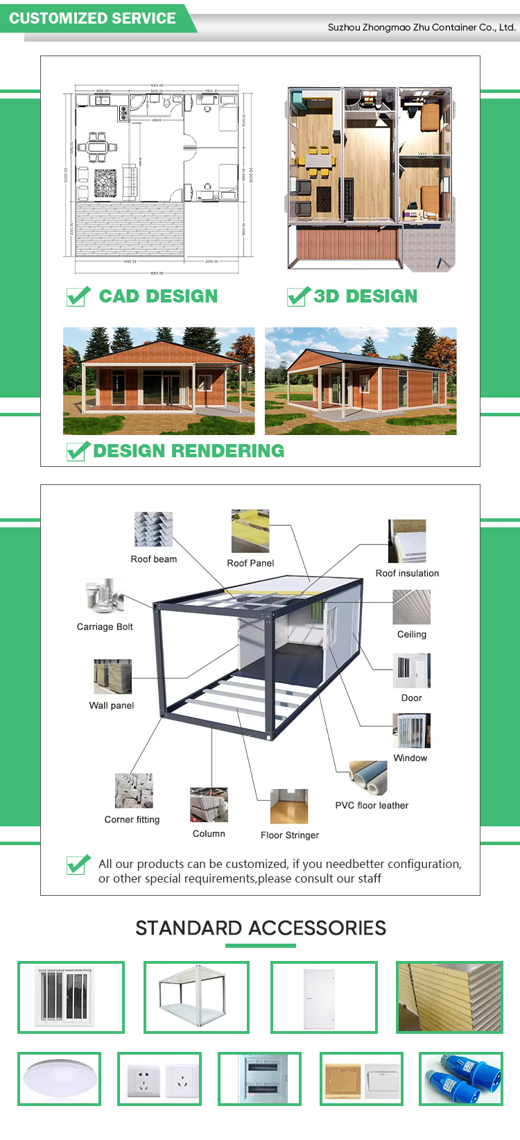 Product Case 1