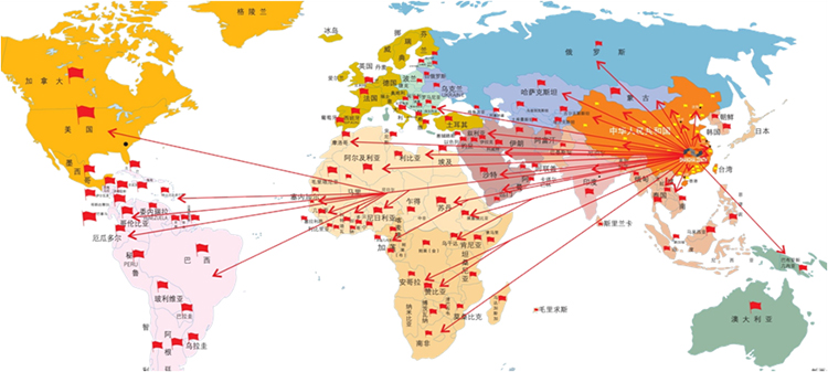 Sales and Service Network