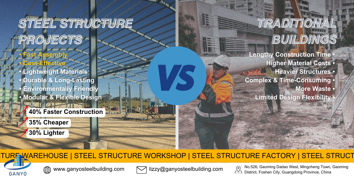 Steel Structure Cover