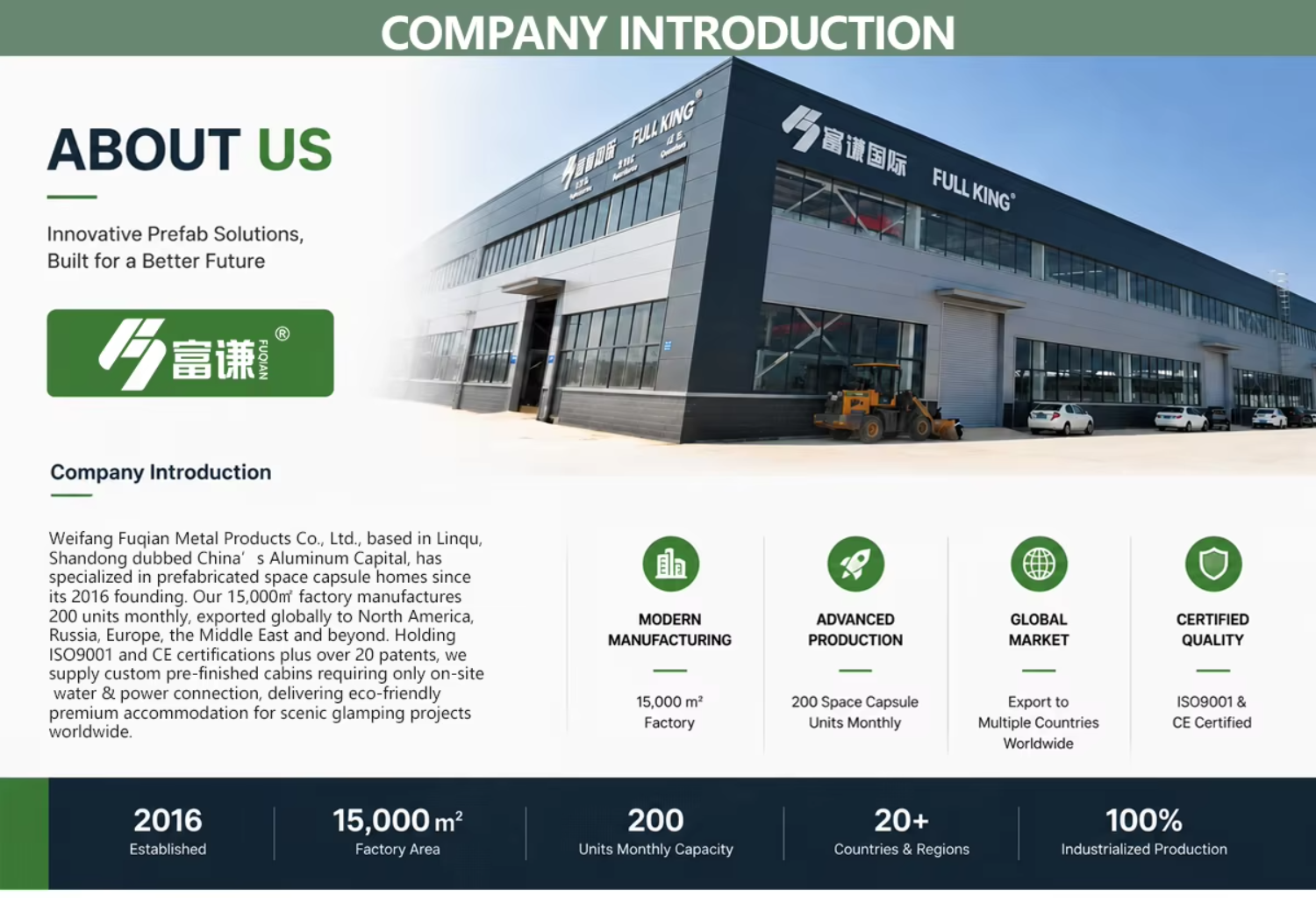 Factory Overview 1