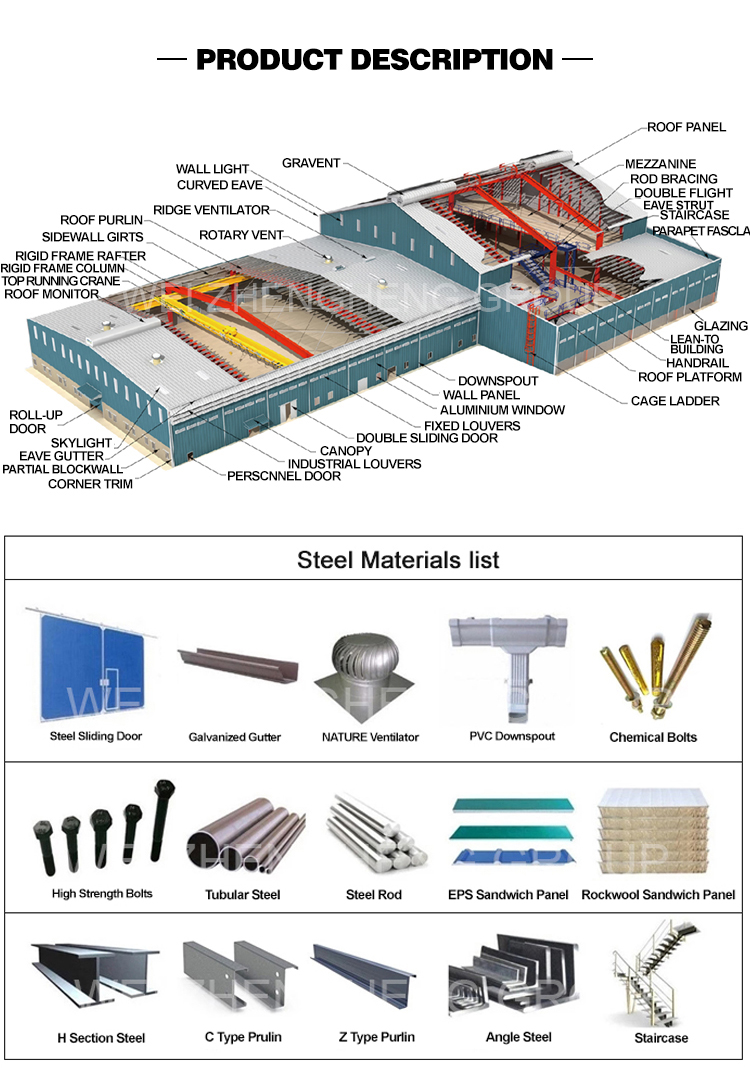 Main Steel Structure