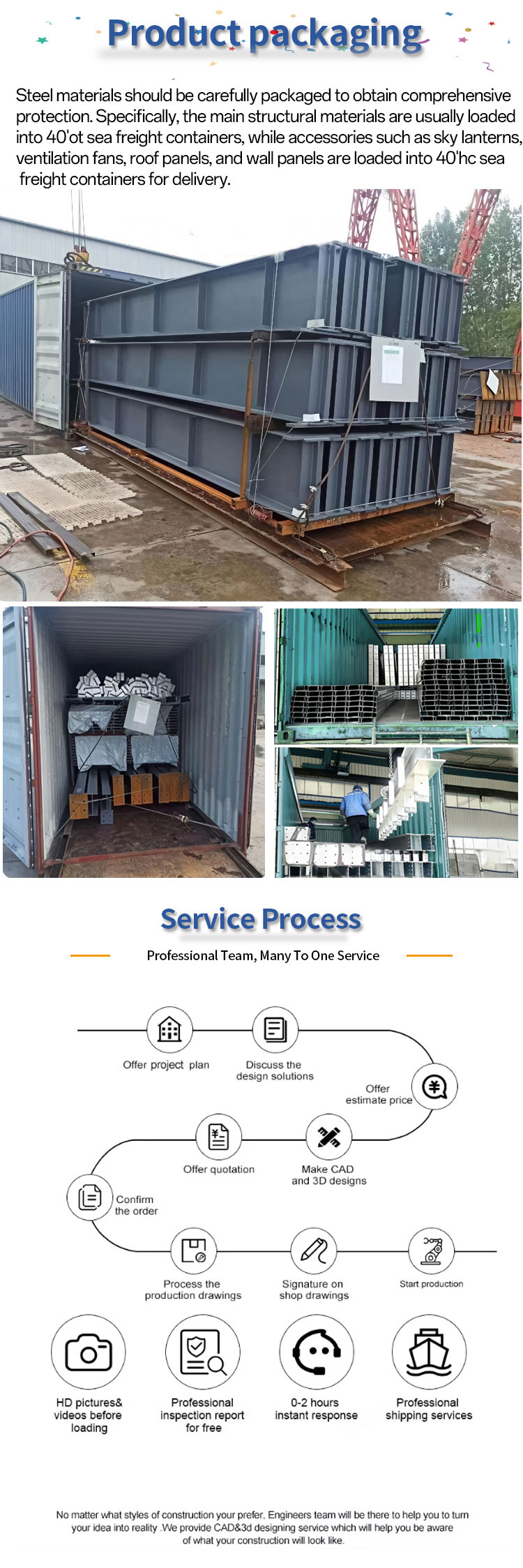 Technical Specifications and Standards