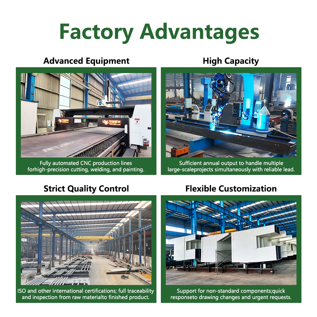 Heavy Duty Pre-engineered Metal Steel Structure Building for Aircraft Hangar and Garage Warehouse