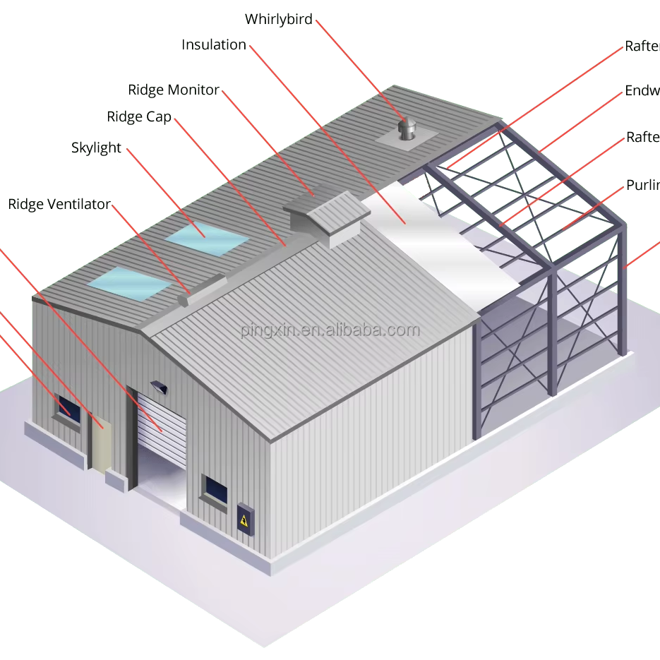 Modern Light Metal Prefab Industrial Steel Structure Gable Frame Workshop Office Building Construction for Warehouse Use